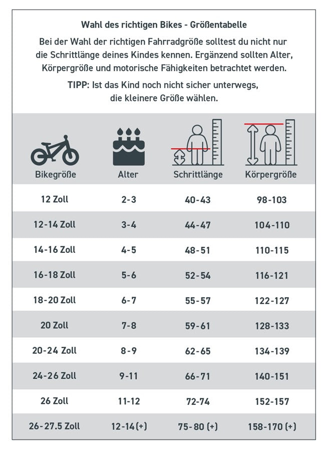 S'COOL Junior Bikes - Fahrräder für Kinder und Jugendliche