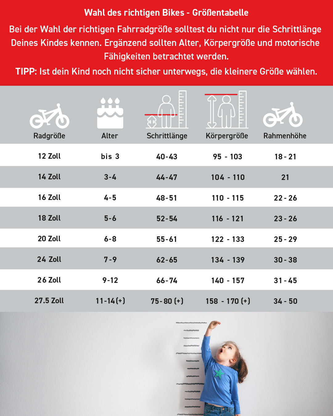 S'COOL Junior Bikes - Fahrräder für Kinder und Jugendliche
